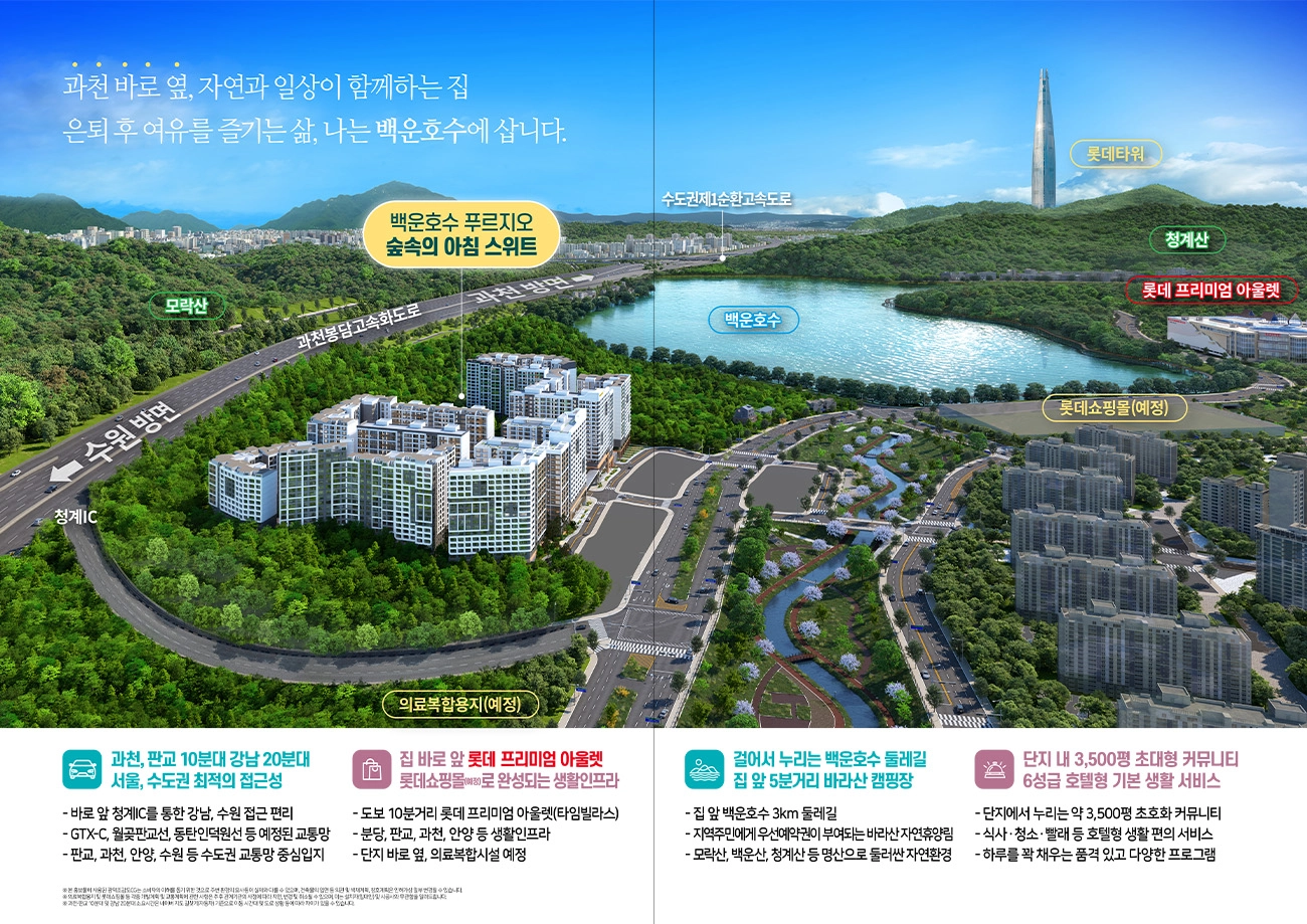 입지환경