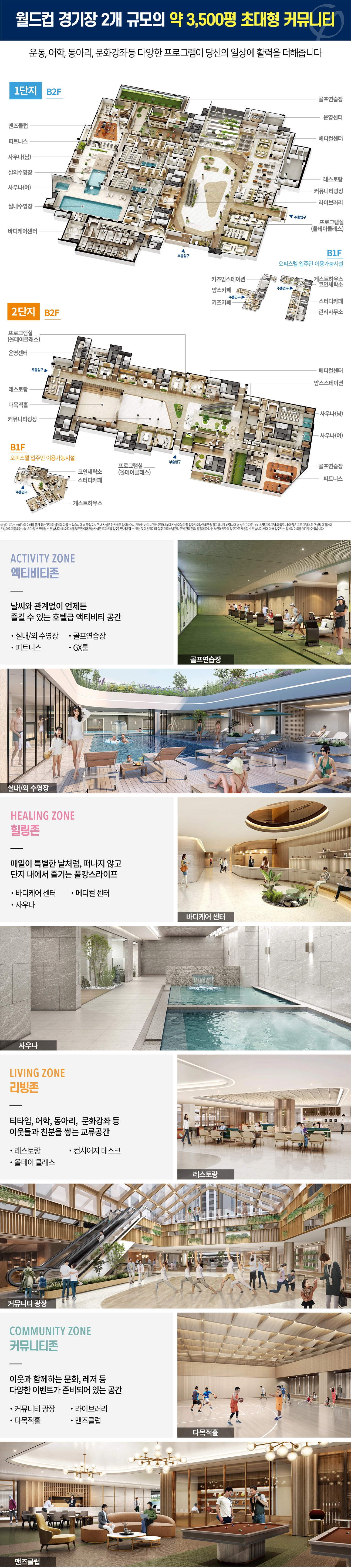 커뮤니티